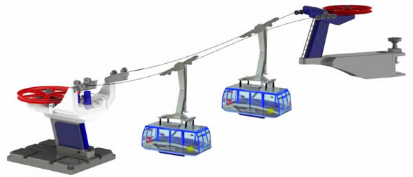 Jagerndorfer JC89390 - Aerial Tramway - Battery Operated