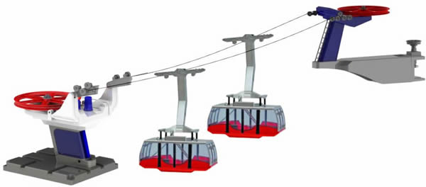 Jagerndorfer JC89593 - Aerial Tramway - Automatic Operated